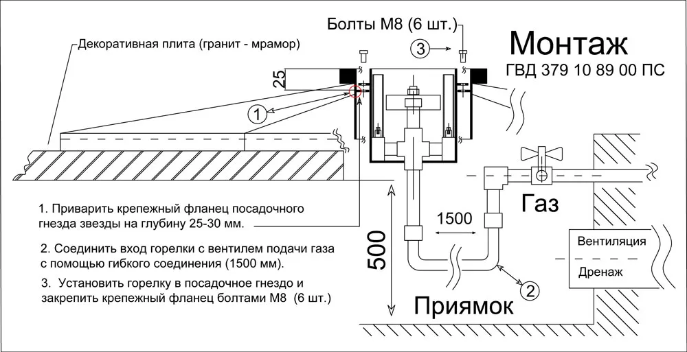 Звезда вечного огня - чертеж и монтаж горелки "Вечный огонь" в Вельске 